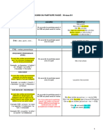 Accord Du Participe Passé B1