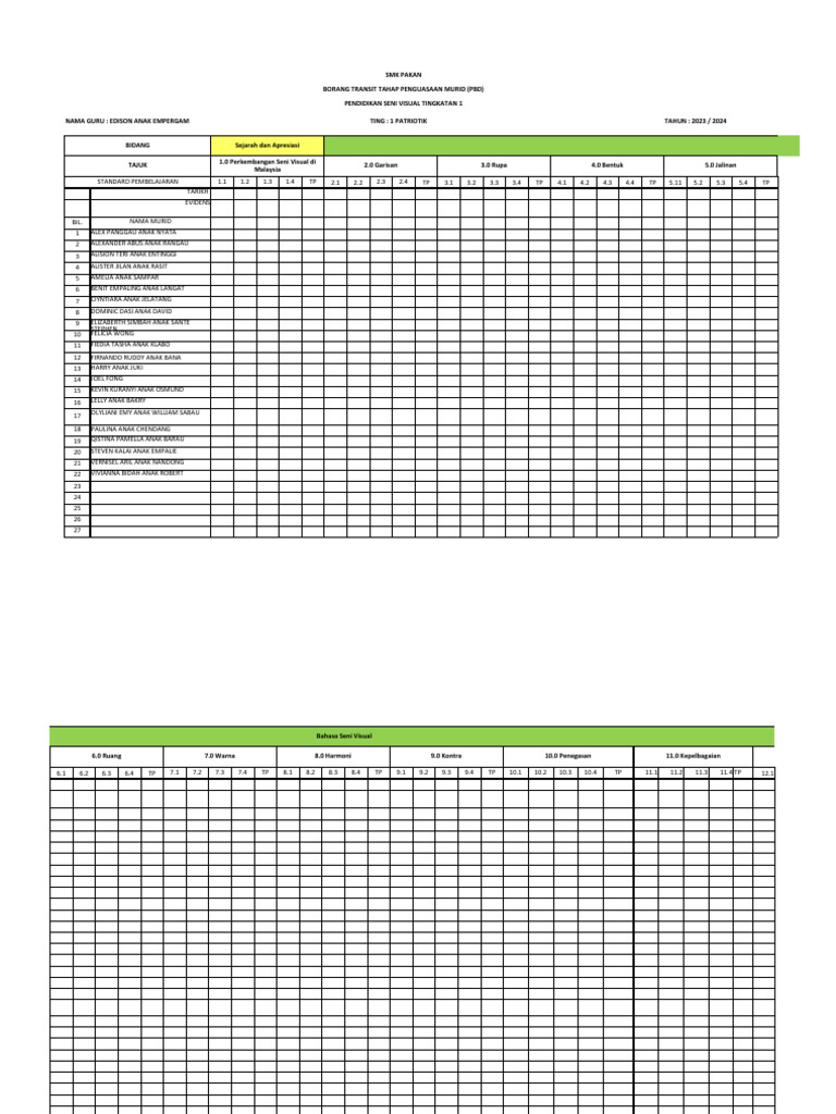 Borang Transit PBD PSV T1 PDF