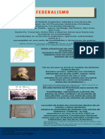 Federalismo Infografia