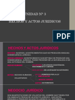 Romano Hechos y Actos Juridicos