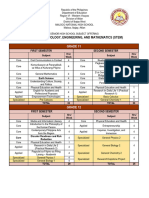 Senior High School Subject Offering