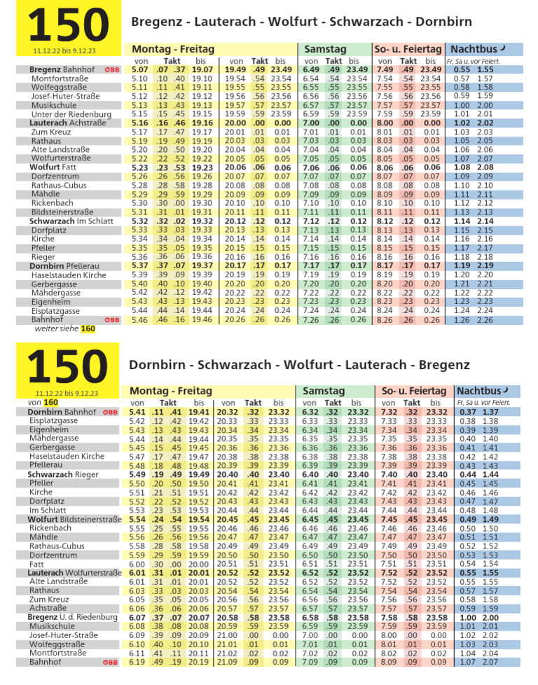 Linie 150 l21 | PDF