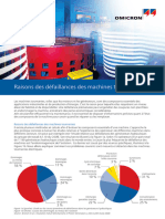 Article Why Rotating Machines Fail 2020 FRA