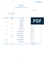 Rapport Des Transactions