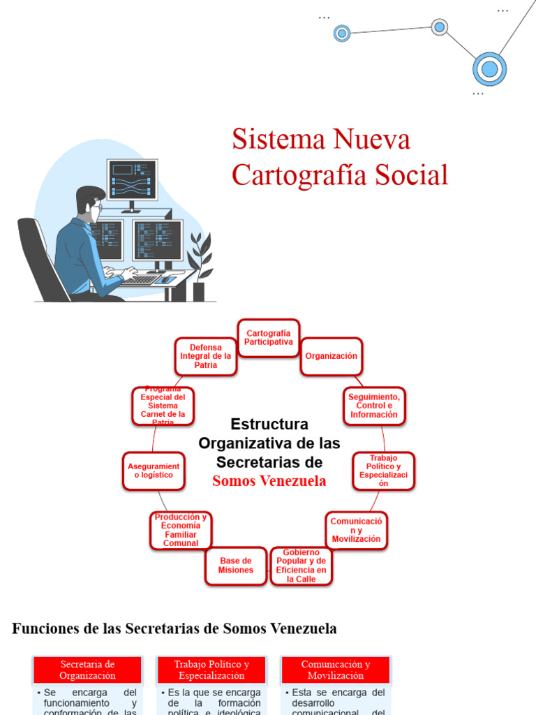 Funciones de las Secretarías de Somos Venezuela | PDF | Venezuela