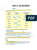 UD2 Glúcidos PDF