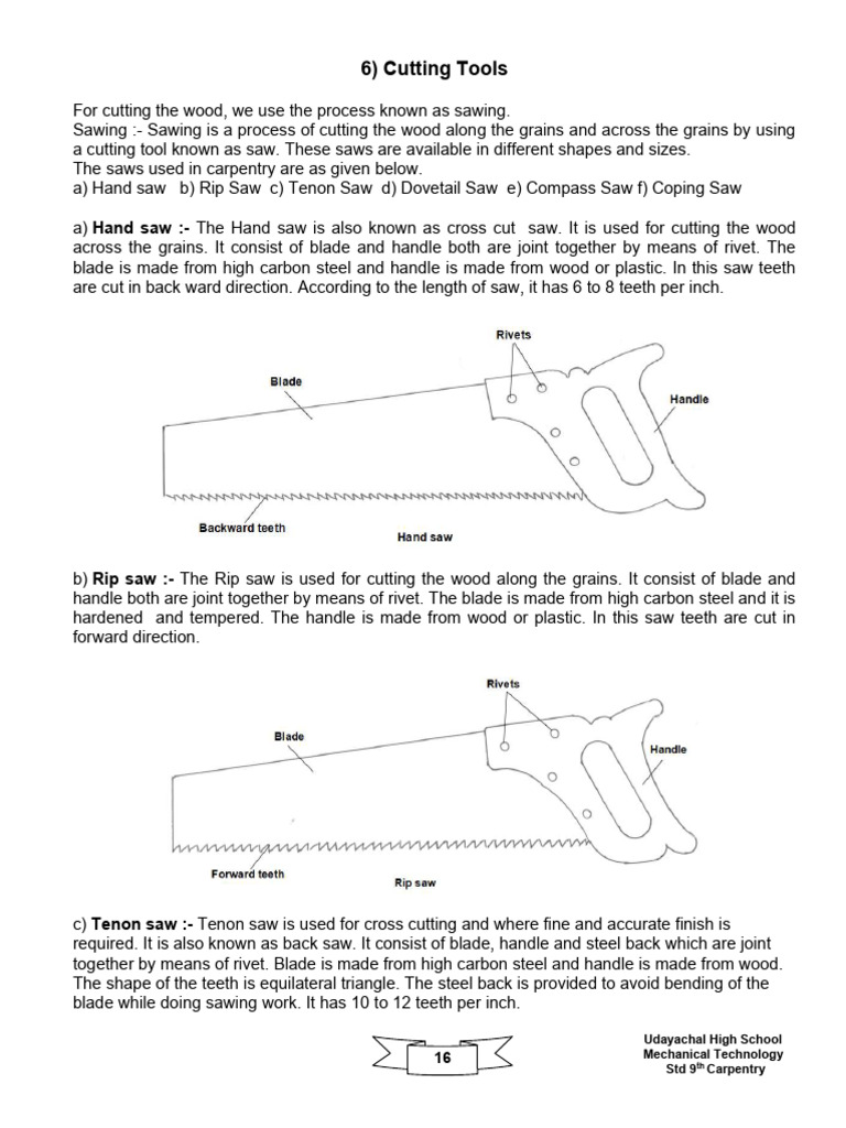6) Types of Saws Used in Carpentry PDF Cutting Procedural Knowledge