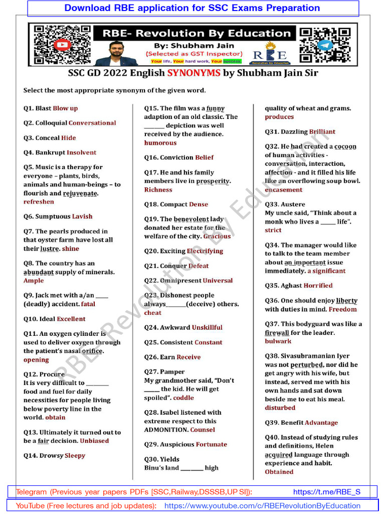 SSC GD 2022 Synonyms One Liner Page0001 Rbe PDF