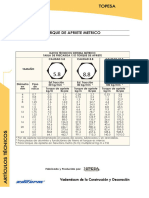 Tabla Torques Tornillos