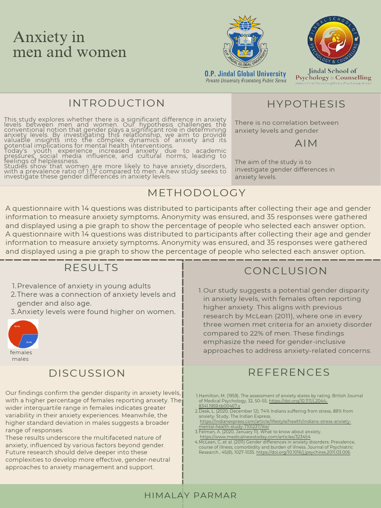 Anxiety in Men and Women | PDF | Anxiety | Mental Disorder