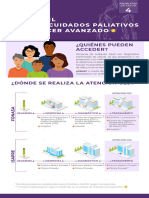 Problema de Salud N°4