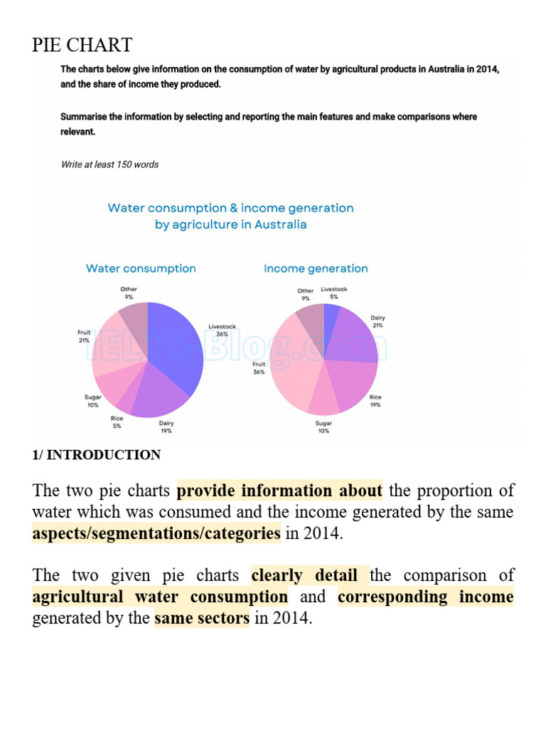 Pie Chart | PDF