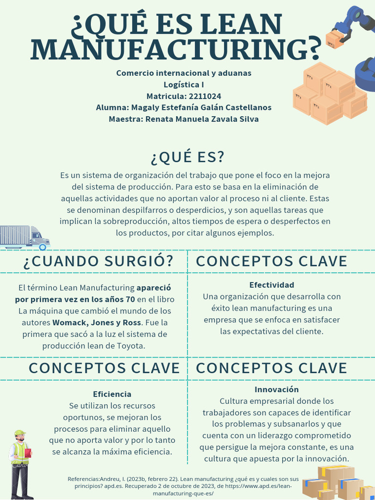 Lean Manufacturing | PDF | Lean Manufacturing | Producción y fabricación