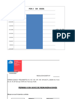 Feriado Legal Permiso Adm Axiel