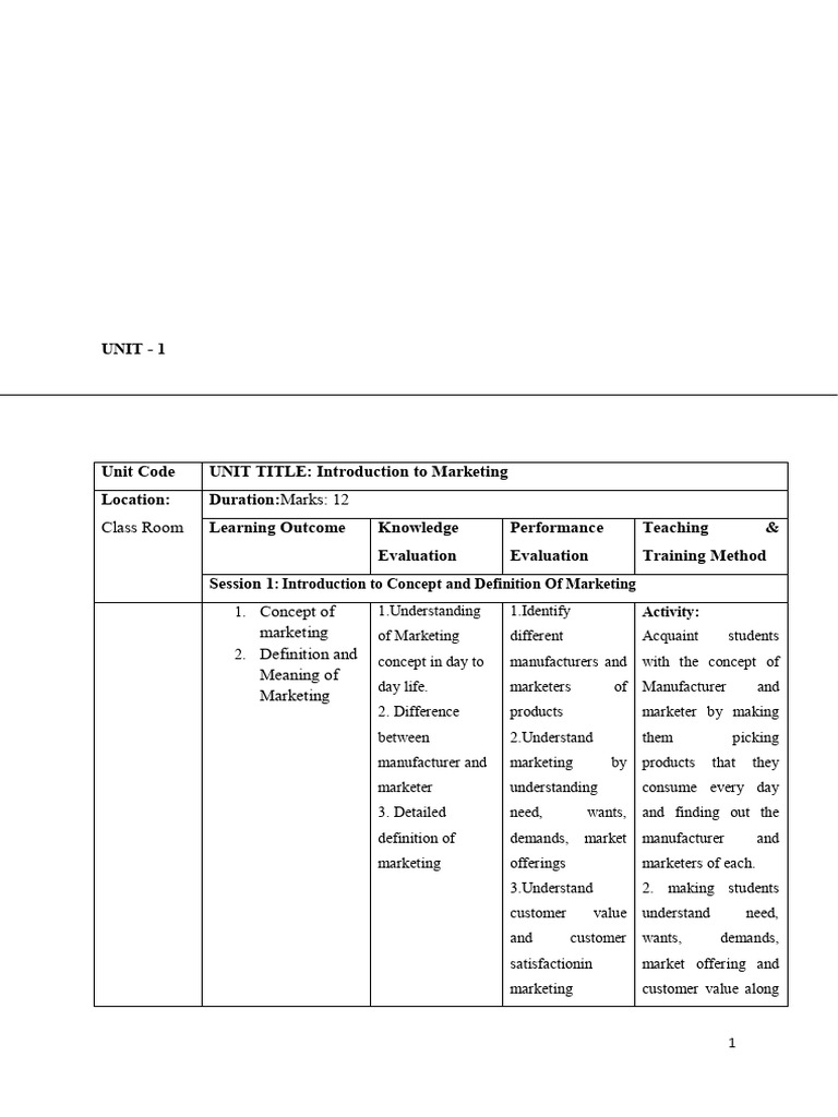 Introduction to Marketing Concepts | PDF | Marketing | Sales
