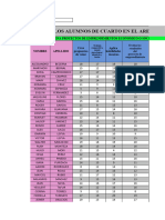 Ept Libreta de Notas Waltehr Molocho 4d