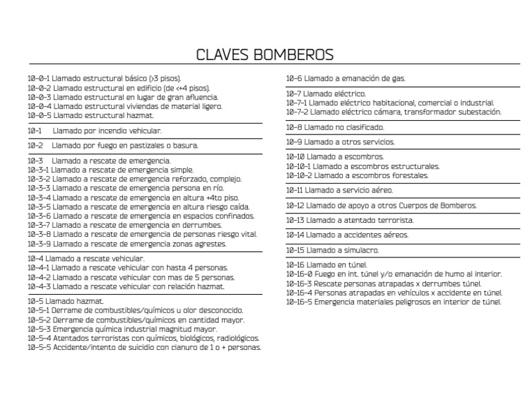 Claves Bomberos PDF