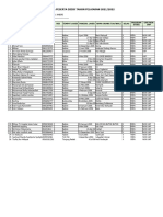 Format Pendataan Peserta Didik