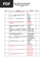 DBMS MCQS - Nit