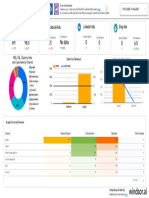 CRM Attribution Dashboard - by Windsor - Ai