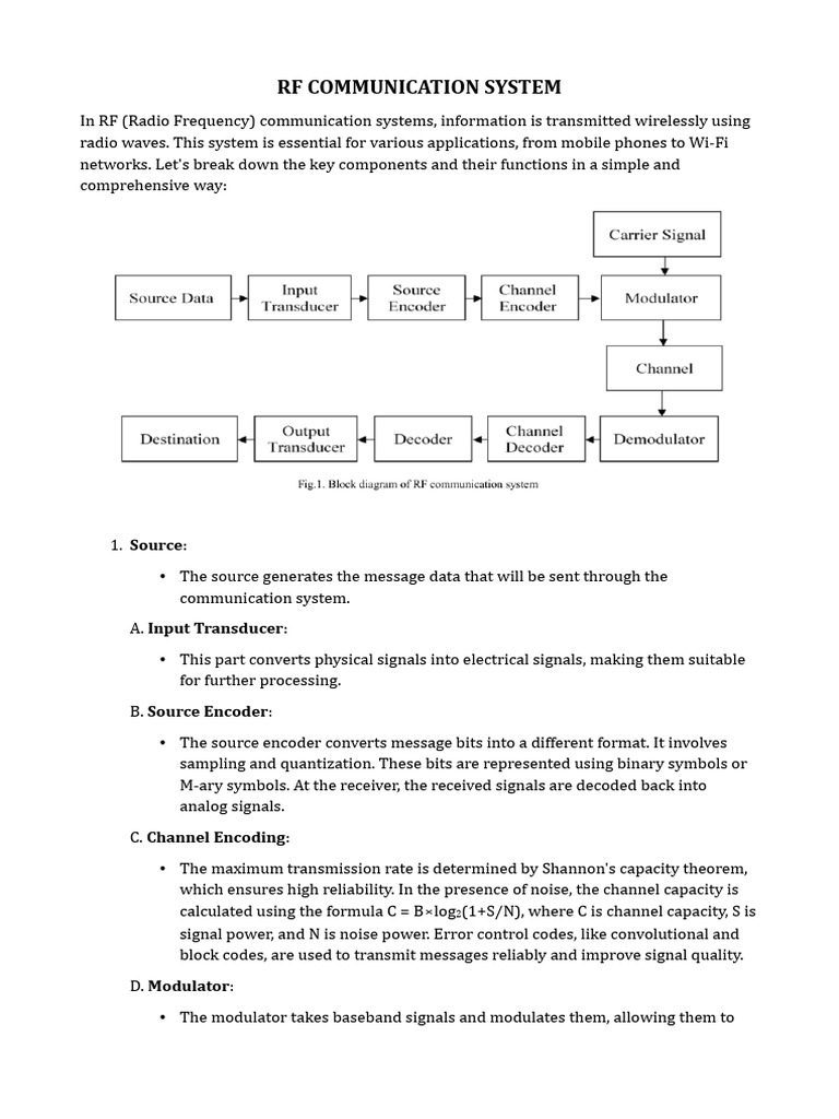 RF Communication System PDF Modulation Error Detection And Correction