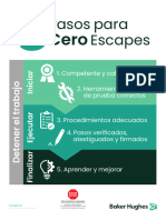 Five Steps Zero Escapes SP 88x120cm PSTR