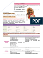 Glomerulonefritis Primaria y Secundaria