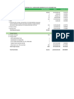 PT Goto Gojek Tokopedia TBK - Shareholder Ownership As of 31 December 2022