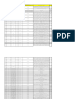 Szakos Felvételi Követelmények - DE - 2024 - 202301