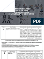 Estrategias de Lo Humano y Lo Comunitario