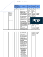 LK 2.1 Eksplorasi Alternatif Solusi - Siklus 2