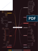 Penetration Testing Tools