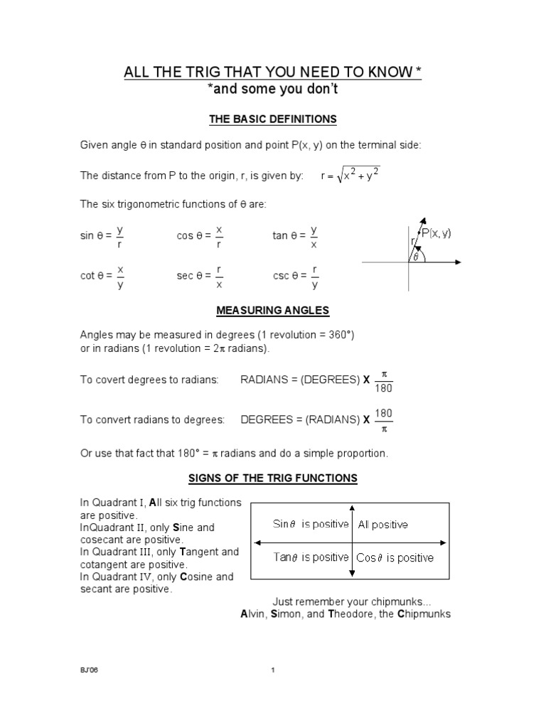 All The Trig That You Need To Know | PDF | Trigonometric