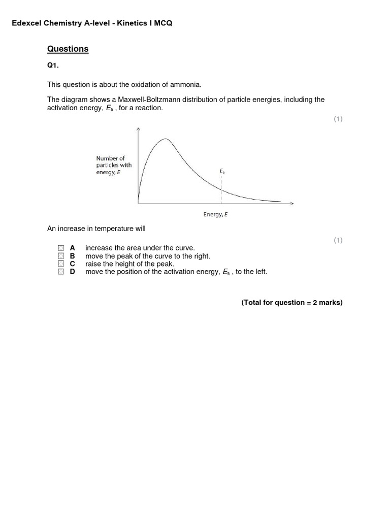 I MCQ PDF Chemical Catalysis