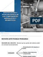 Mecánica de Fluidos II: Identificación Y Atención Básica de Los Componentes Hidráulicos Y Neumáticos