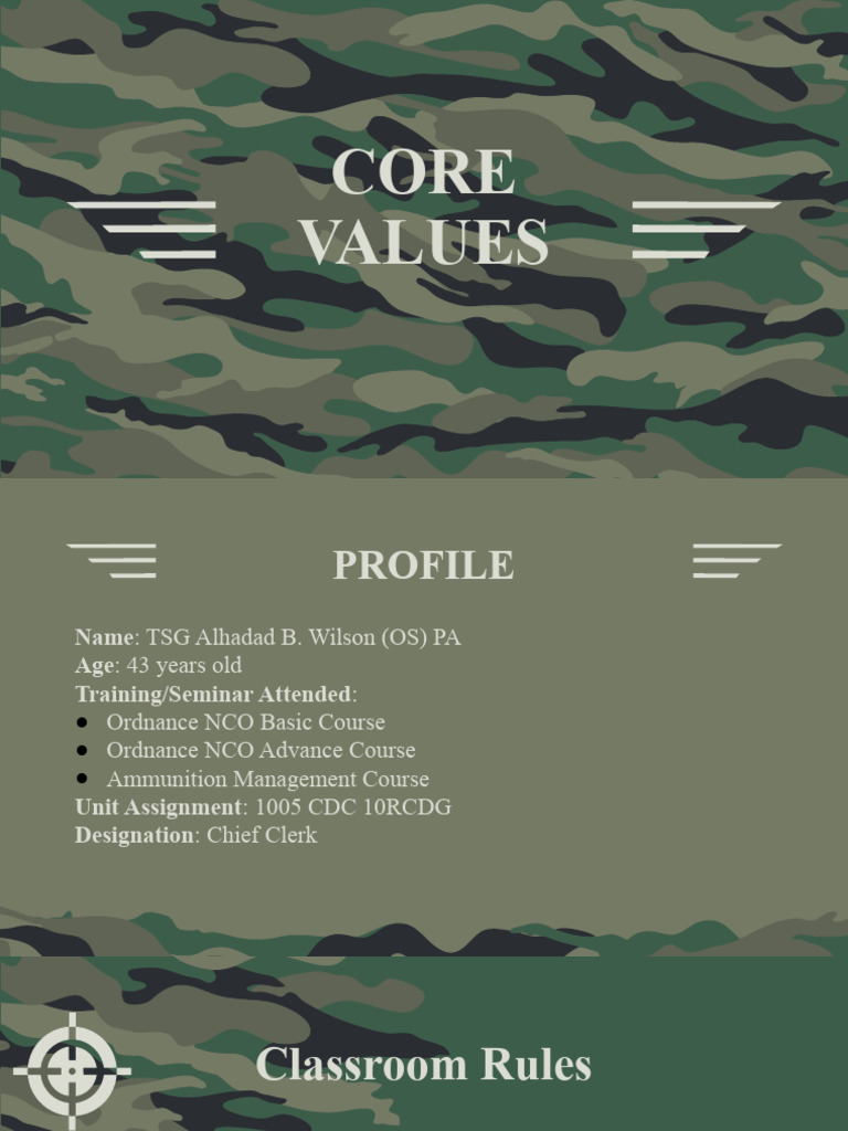 AFP Core Values Presentation Guide | PDF | Courage | Virtue