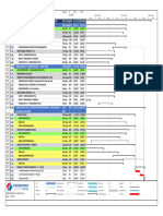 LBI-III-GEN SCHEDULE 18may20