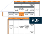 NY Fordham + East Coast Tour - Sample Timetable 2023