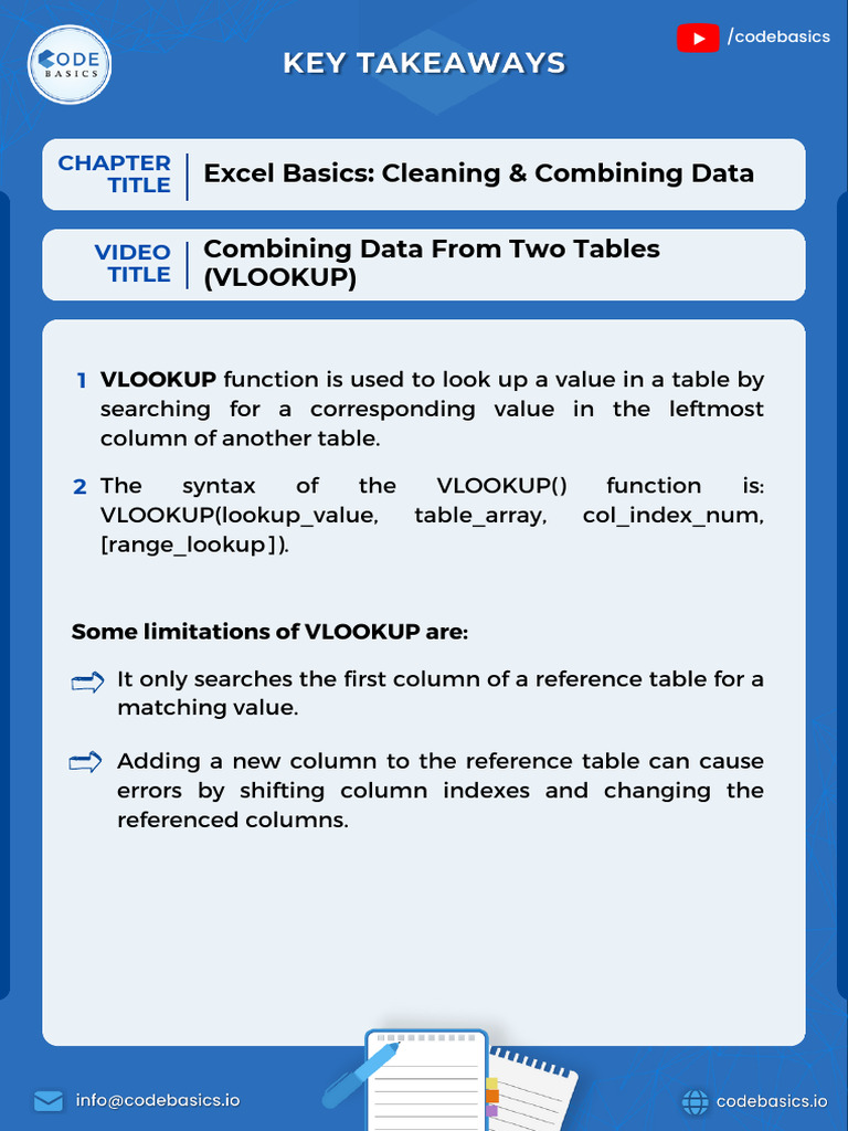 3c Combining Data From Two Tables (Vlookup) PDF