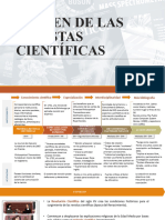 Origen de Las Revistas Científicas