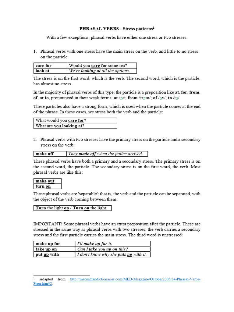 Phrasal Verb Stress Patterns Explained | PDF