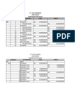 Tgs 4 Akm Maora Syifa B