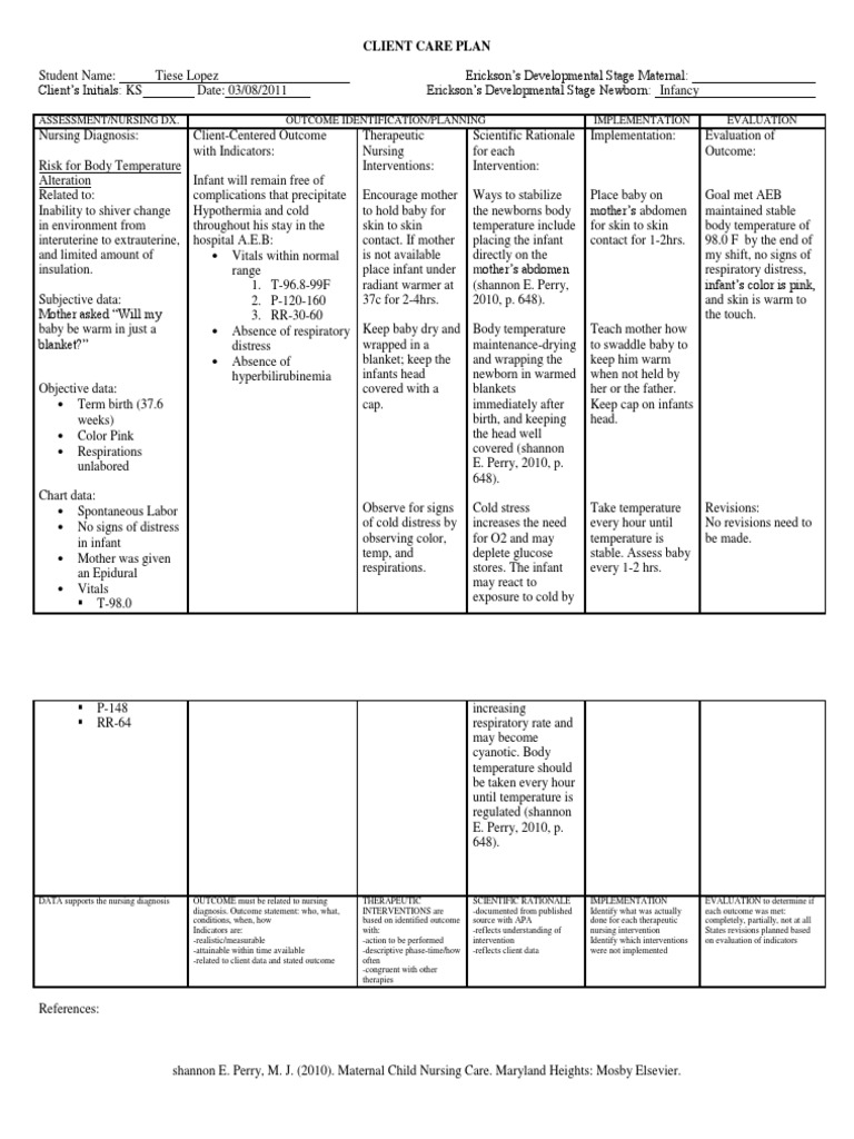 Nursing Considerations for Hypothermia