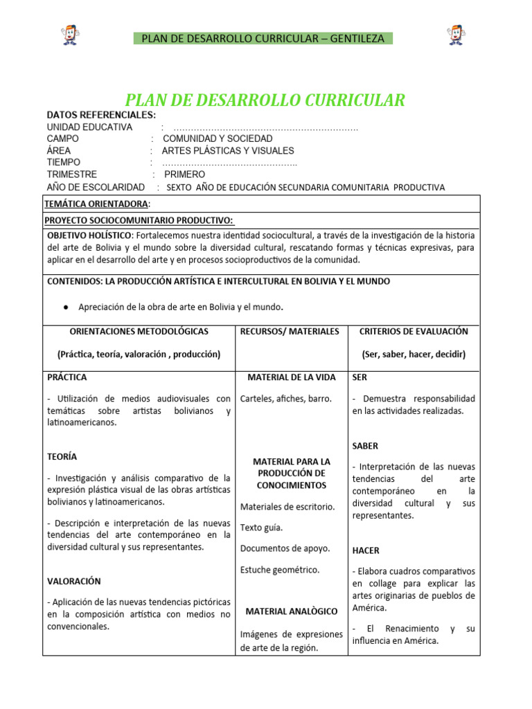 Plan Curricular Artes Plásticas 6to 2025 | PDF | Pinturas | Diseño