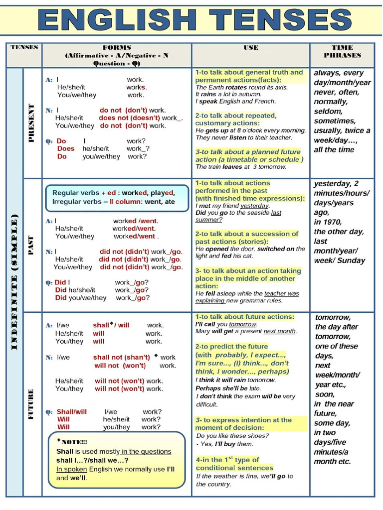 1-22-3-4-1-merged-pdf