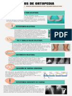 Infografia Casos de Ortopedia Pediátricos