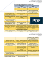 Escalera de Contenidos Lenguajes