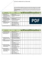 Format Penentuan Kriteria Ketuntasan Minimal (KKM)