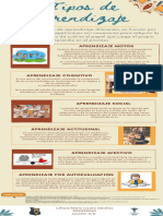 Lohana Lozano Factores Que Influyen en El Aprendizaje Infografia Tarea 4