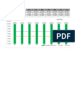 Cópia de Gráfico Atendimento Gestão de Acesso-02